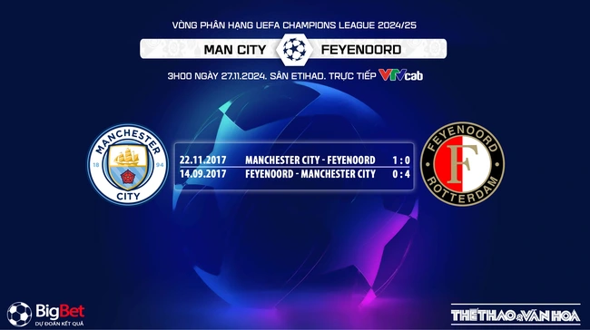 Nhận định, soi tỷ lệ Man City vs Feyenoord (3h00, 27/11), cúp C1 châu Âu - Ảnh 5.