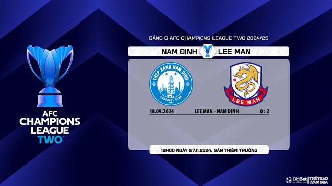 Nhận định, soi tỷ lệ Nam Định vs Lee Man (19h00, 27/11), vòng bảng AFC Champions League 2 - Ảnh 6.