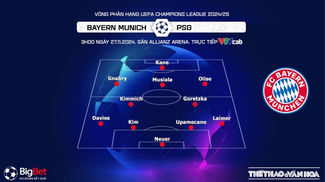 Soi Kèo, soi tỷ lệ Bayern Munich vs PSG (3h00, 27/11), cúp C1 châu Âu - Ảnh 2.