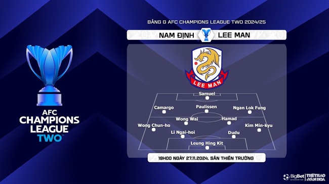 Nhận định, soi tỷ lệ Nam Định vs Lee Man (19h00, 27/11), vòng bảng AFC Champions League 2 - Ảnh 4.