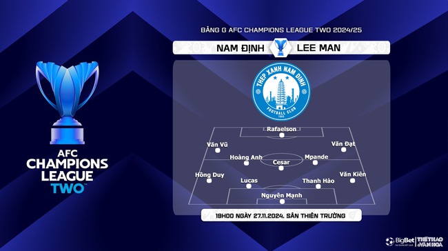 Nhận định, soi tỷ lệ Nam Định vs Lee Man (19h00, 27/11), vòng bảng AFC Champions League 2 - Ảnh 3.