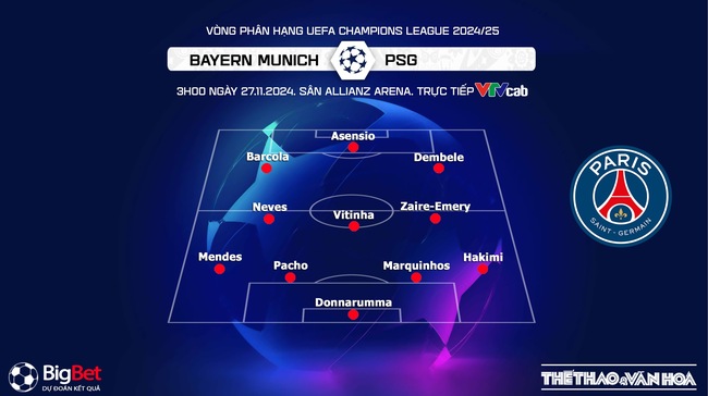 Soi Kèo, soi tỷ lệ Bayern Munich vs PSG (3h00, 27/11), cúp C1 châu Âu - Ảnh 3.