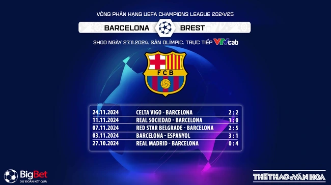 Nhận định, soi tỷ lệ Barcelona vs Brest 3h00 ngày 27/11, vòng bảng Champions League - Ảnh 5.