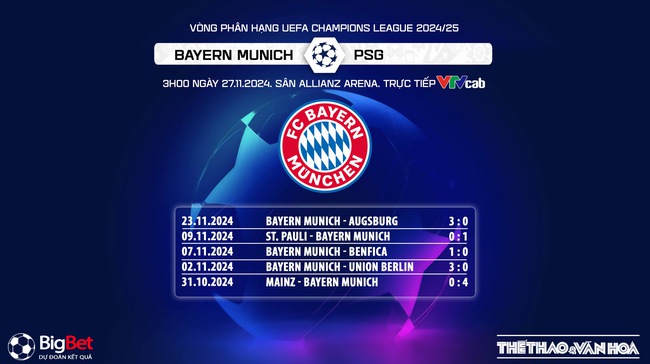 Soi Kèo, soi tỷ lệ Bayern Munich vs PSG (3h00, 27/11), cúp C1 châu Âu - Ảnh 7.