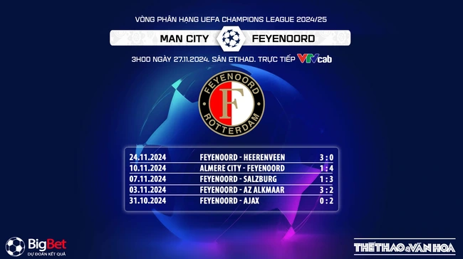 Nhận định, soi tỷ lệ Man City vs Feyenoord (3h00, 27/11), cúp C1 châu Âu - Ảnh 9.