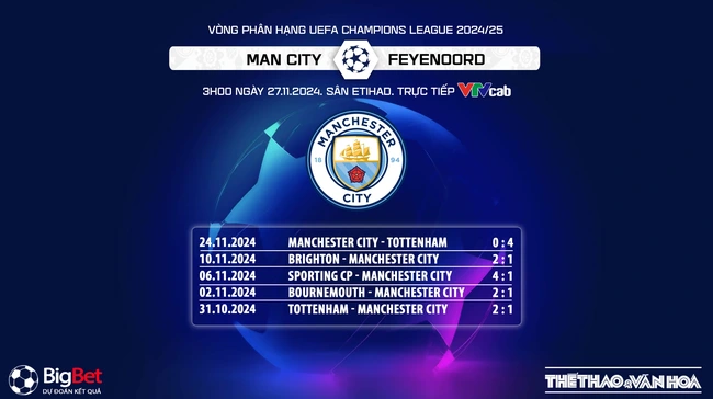 Nhận định, soi tỷ lệ Man City vs Feyenoord (3h00, 27/11), cúp C1 châu Âu - Ảnh 7.