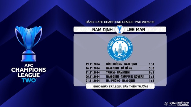 Nhận định, soi tỷ lệ Nam Định vs Lee Man (19h00, 27/11), vòng bảng AFC Champions League 2 - Ảnh 7.