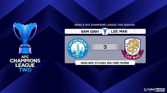 Nhận định, soi tỷ lệ Nam Định vs Lee Man (19h00, 27/11), vòng bảng AFC Champions League 2 - Ảnh 10.