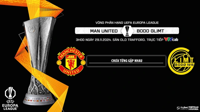 MU vs Bodo Glimt