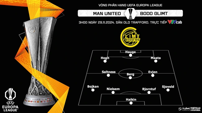 MU vs Bodo Glimt