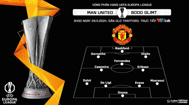 MU vs Bodo Glimt