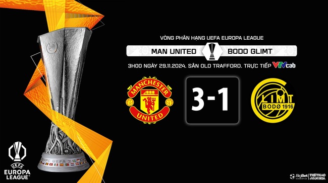 MU vs Bodo Glimt