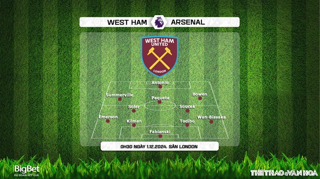 Nhận định, soi tỷ lệ West Ham vs Arsenal 0h30 ngày 1/12, Ngoại hạng Anh vòng 13 - Ảnh 2.