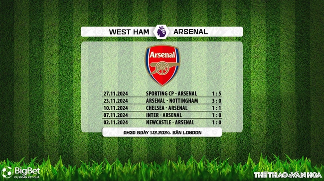 Nhận định, soi tỷ lệ West Ham vs Arsenal 0h30 ngày 1/12, Ngoại hạng Anh vòng 13 - Ảnh 6.