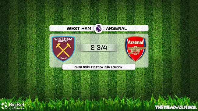 Nhận định, soi tỷ lệ West Ham vs Arsenal 0h30 ngày 1/12, Ngoại hạng Anh vòng 13 - Ảnh 8.