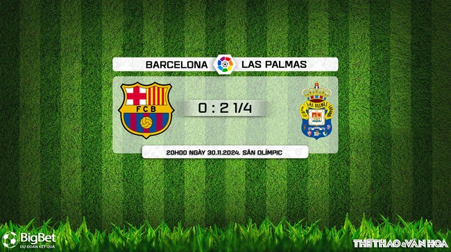 Nhận định, soi tỷ lệ Barcelona vs Las Palmas 20h00 ngày 30/11, La Liga vòng 15 - Ảnh 10.