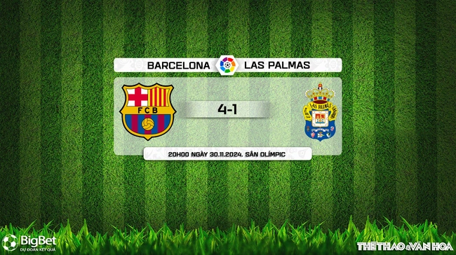 Nhận định, soi tỷ lệ Barcelona vs Las Palmas 20h00 ngày 30/11, La Liga vòng 15 - Ảnh 12.