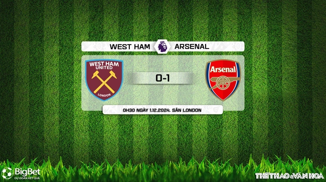 Nhận định, soi tỷ lệ West Ham vs Arsenal 0h30 ngày 1/12, Ngoại hạng Anh vòng 13 - Ảnh 9.