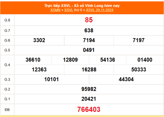 XSVL 13/12- Kết quả xổ số Vĩnh Long hôm nay 13/12/2024 - Trực tiếp xổ số hôm nay ngày 13 tháng 12 - Ảnh 2.