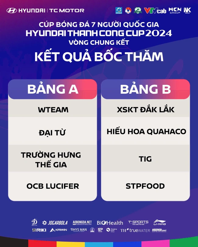 VCK Cúp bóng đá 7 người Quốc gia Hyundai Thành Công Cup 2024 chính thức khởi tranh - Ảnh 4.