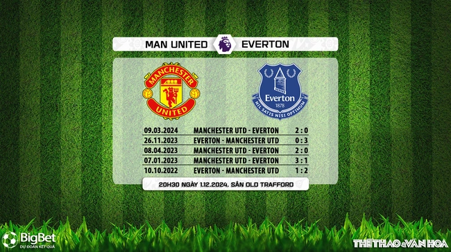 Nhận định, soi tỷ lệ MU vs Everton (20h30, 1/12), vòng 13 Ngoại hạng Anh - Ảnh 6.