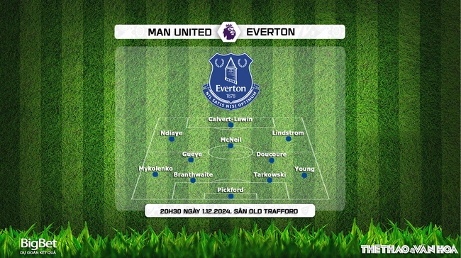 Nhận định, soi tỷ lệ MU vs Everton (20h30, 1/12), vòng 13 Ngoại hạng Anh - Ảnh 4.