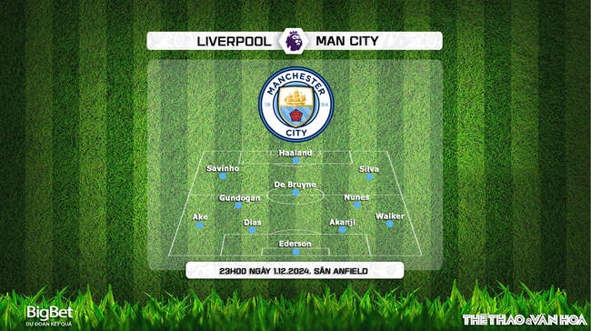 Nhận định, soi tỷ lệ Liverpool vs Man City (23h00, 1/12), vòng 13 Ngoại hạng Anh - Ảnh 4.