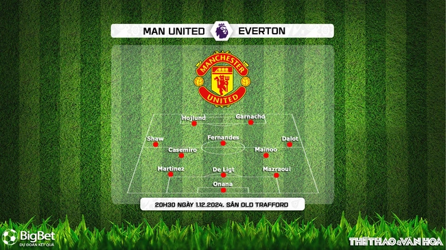 Nhận định, soi tỷ lệ MU vs Everton (20h30, 1/12), vòng 13 Ngoại hạng Anh - Ảnh 3.