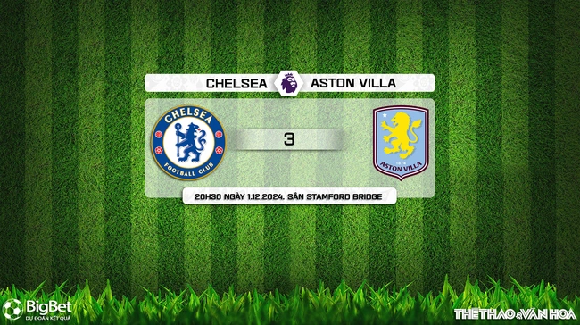 Nhận định, soi tỷ lệ Chelsea vs Aston Villa (20h30, 1/12), vòng 13 Ngoại hạng Anh - Ảnh 11.