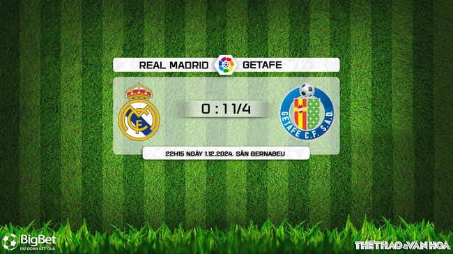 Nhận định, soi tỷ lệ Real Madrid vs Getafe (22h15, 1/12), vòng 15 La Liga - Ảnh 8.