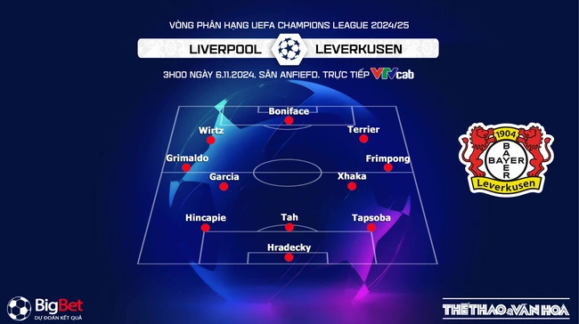 Liverpool vs Leverkusen