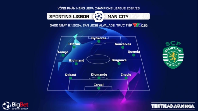 Nhận định, soi tỷ lệ Sporting Lisbon vs Man City (3h00, 6/11), vòng phân hạng Cúp C1 - Ảnh 2.