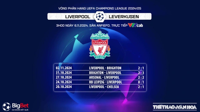 Liverpool vs Leverkusen