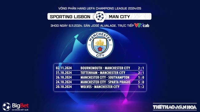 Nhận định, soi tỷ lệ Sporting Lisbon vs Man City (3h00, 6/11), vòng phân hạng Cúp C1 - Ảnh 7.