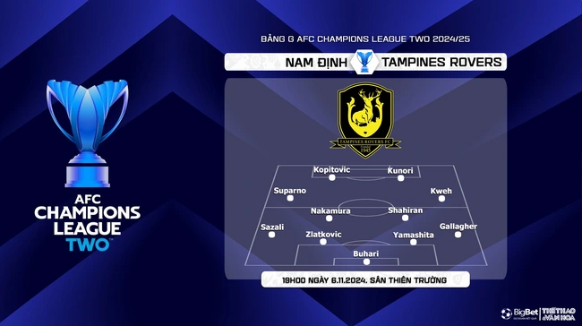 Nhận định, soi tỷ lệ Nam Định vs Tampines Rovers (19h00, 6/11), vòng bảng AFC Champions League 2 - Ảnh 5.