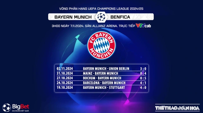 Nhận định, soi tỷ lệ Bayern Munich vs Benfica 3h00 ngày 7/11, cúp C1 lượt trận thứ 4 - Ảnh 6.