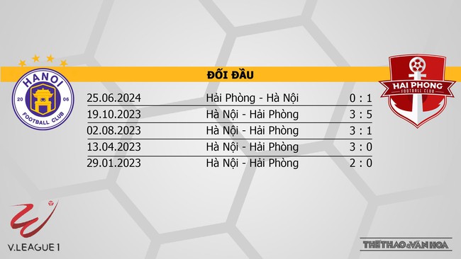 Nhận định bóng đá V-League hôm nay 9/11: HAGL vs CAHN, Hà Nội vs Hải Phòng - Ảnh 12.