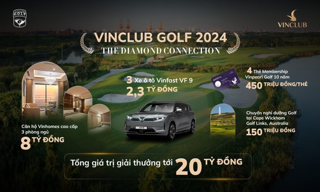 Hé lộ loạt trải nghiệm độc quyền đang chờ đợi các golfer tại VinClub Golf 2024 - Ảnh 2.