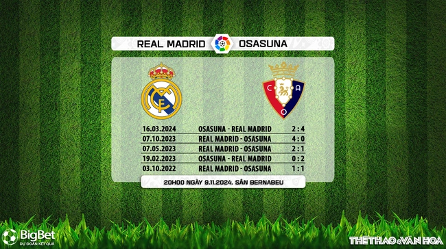 Real Madrid vs Osasuna