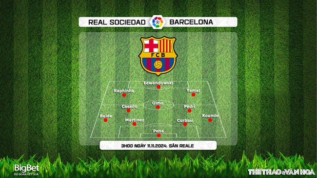 Nhận định, soi tỷ lệ Real Sociedad vs Barcelona (3h00, 11/11), vòng 13 La Liga - Ảnh 2.