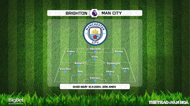 Nhận định, soi tỷ lệ Brighton vs Man City  (0h30, 10/11), vòng 11 Ngoại hạng Anh - Ảnh 3.