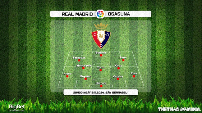 Real Madrid vs Osasuna