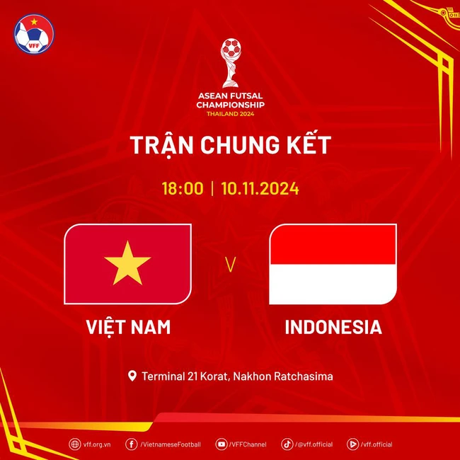 Futsal Việt Nam có cơ hội trở thành &quot;Nhà Vua mới&quot; của khu vực - Ảnh 3.