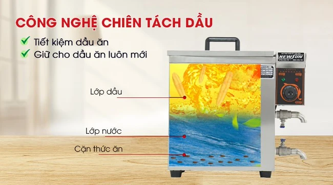 Tư vấn cách chọn bếp chiên tách dầu giá rẻ nhất thị trường - Ảnh 1.