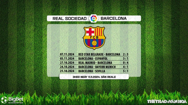 Nhận định, soi tỷ lệ Real Sociedad vs Barcelona (3h00, 11/11), vòng 13 La Liga - Ảnh 5.