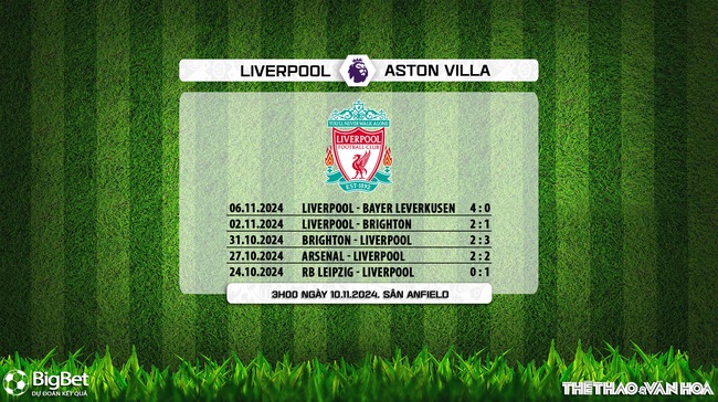 Nhận định, soi tỷ lệ Liverpool vs Aston Villa (3h00, 10/11), vòng 11 Ngoại hạng Anh - Ảnh 6.