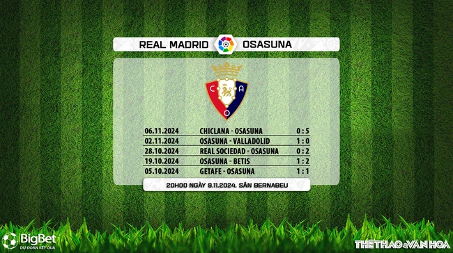 Real Madrid vs Osasuna