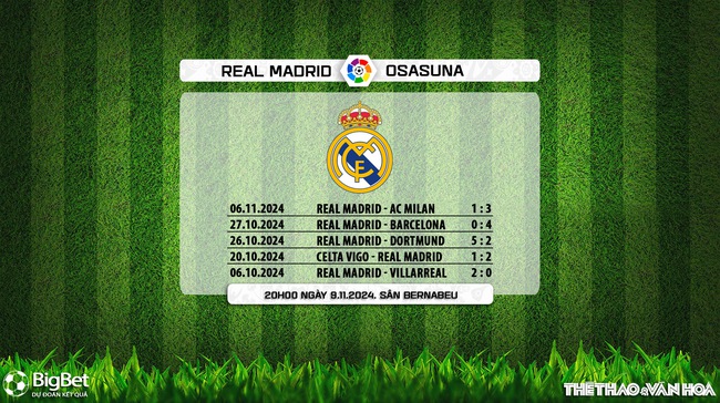 Real Madrid vs Osasuna