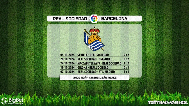 Nhận định, soi tỷ lệ Real Sociedad vs Barcelona (3h00, 11/11), vòng 13 La Liga - Ảnh 6.