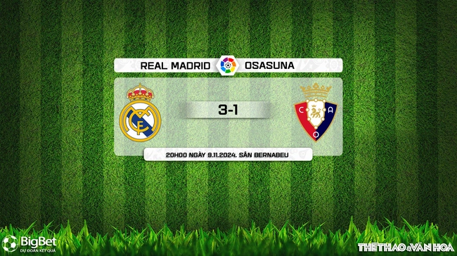 Real Madrid vs Osasuna